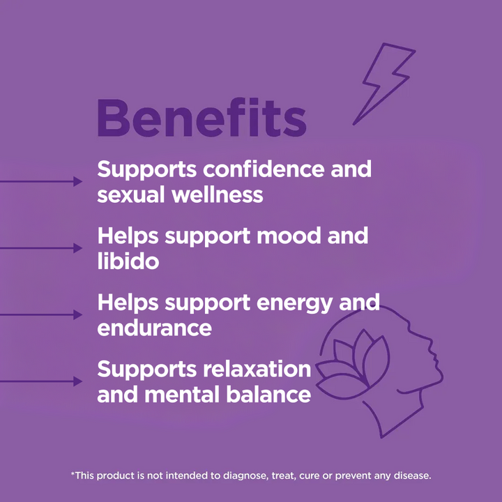 Brahmi + Ashwagandha