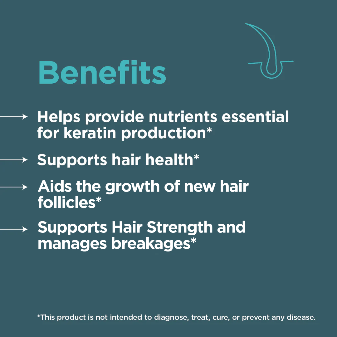 Biotin Active+