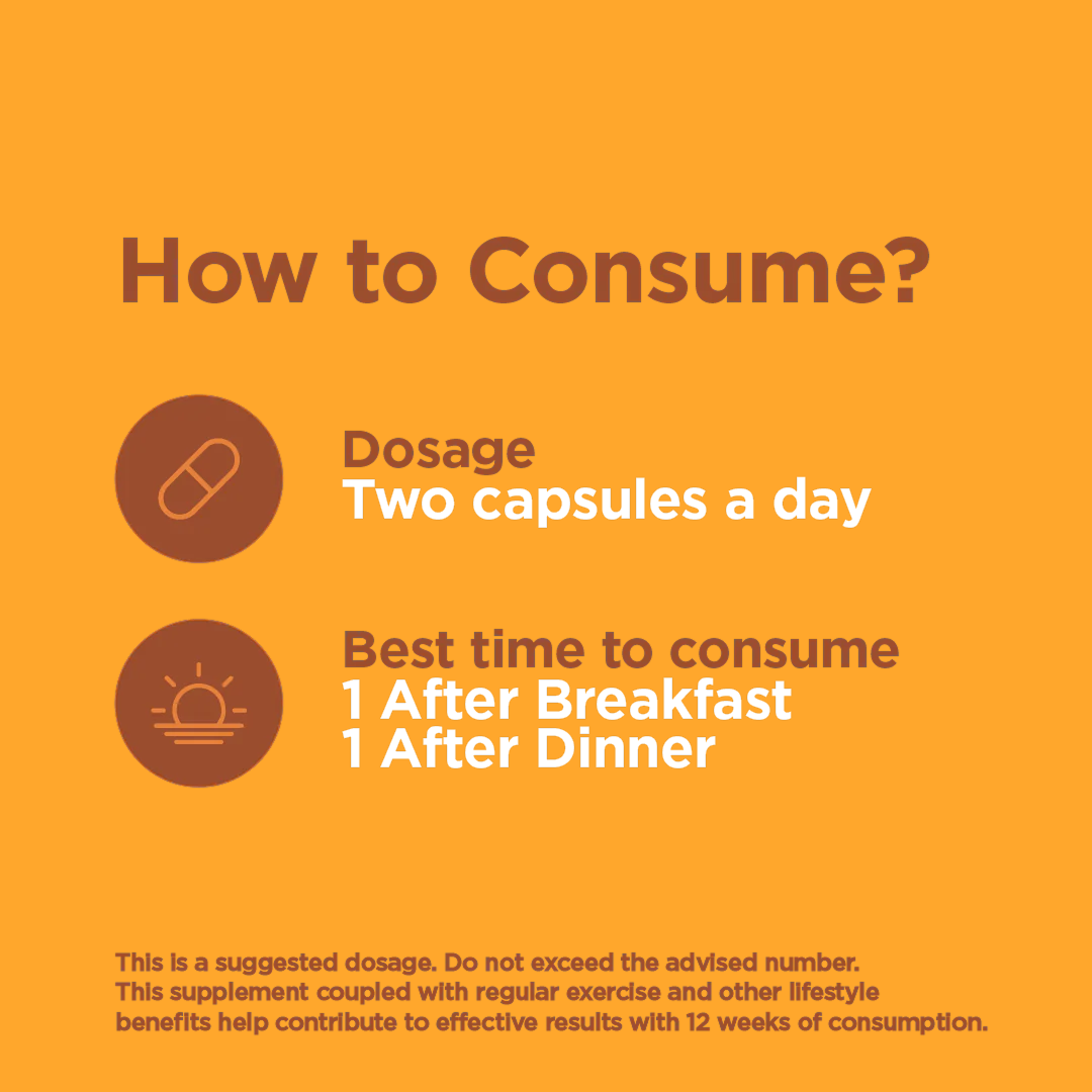 CoQ10 - Supports Sperm Health