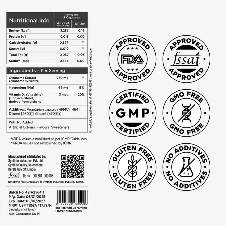 Gymne-Mag D for Blood Sugar Support
