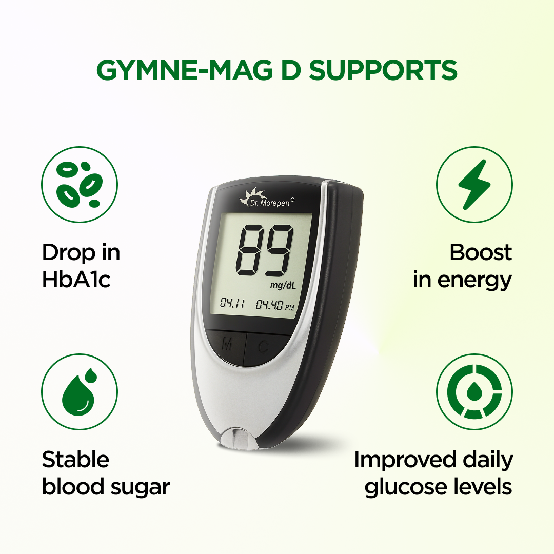 Gymne-Mag D & Amla-CZ
