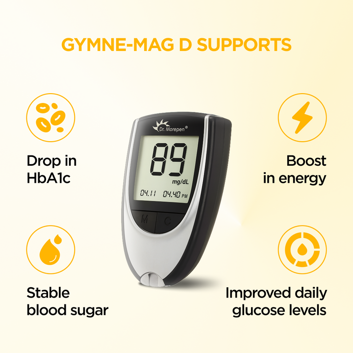 Gymne-Mag D & Curcumin