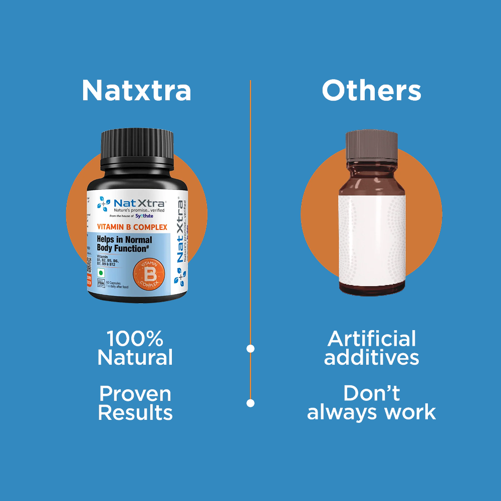 Vitamin B Complex