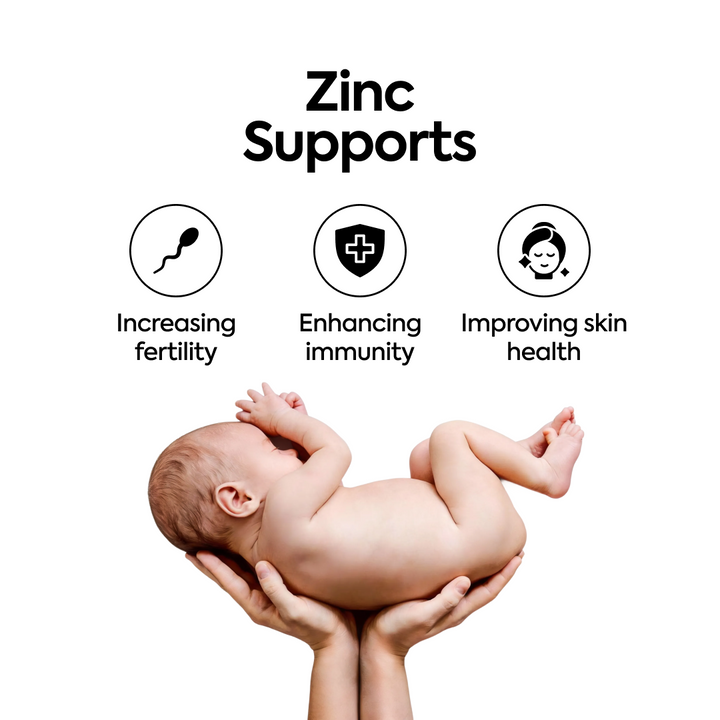 Magnesium & Zinc