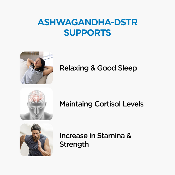 Magnesium & Ashwagandha
