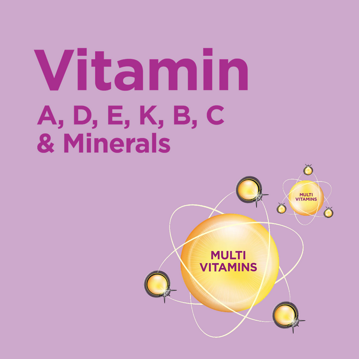 Multivitamin-Mineral Complex