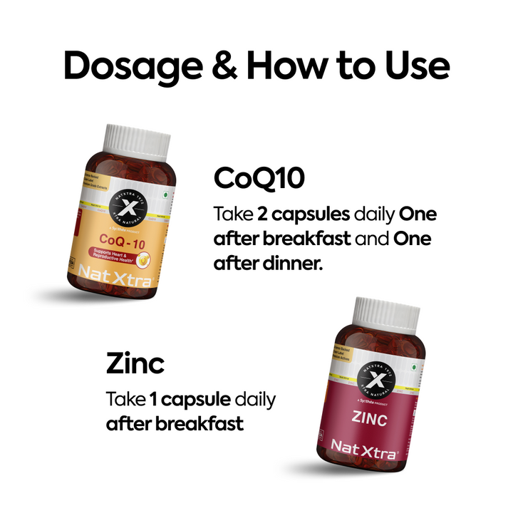CoQ10 ( Pack of 3 )