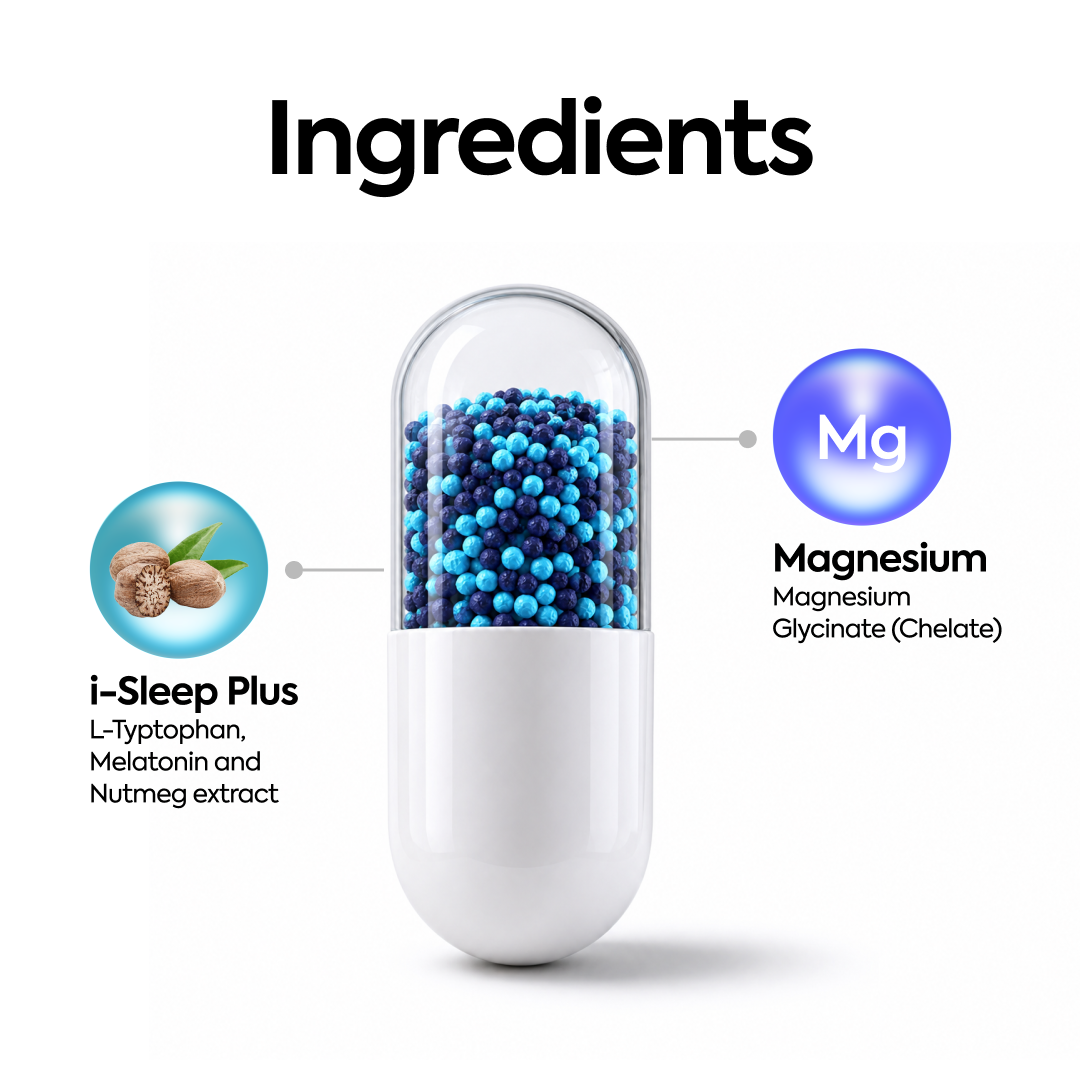 Magnesium & i-Sleep Plus