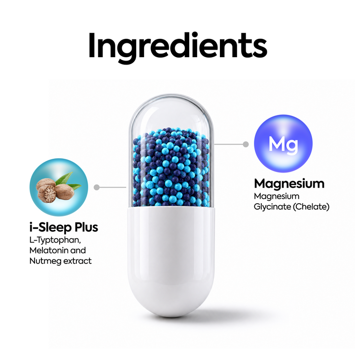 Magnesium & i-Sleep Plus