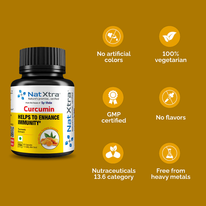 Curcumin