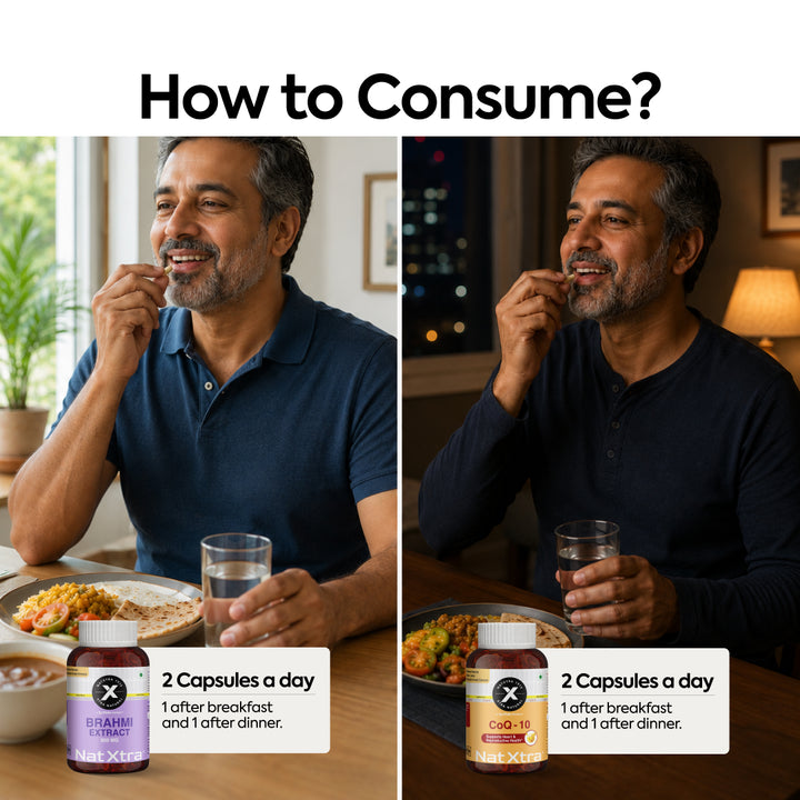 CoQ10 & Brahmi