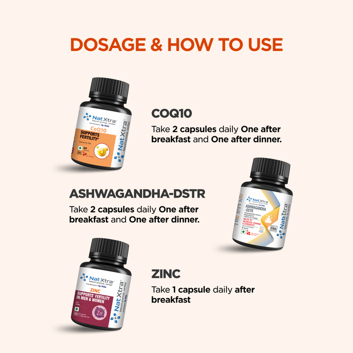 CoQ10, Ashwagandha & Zinc