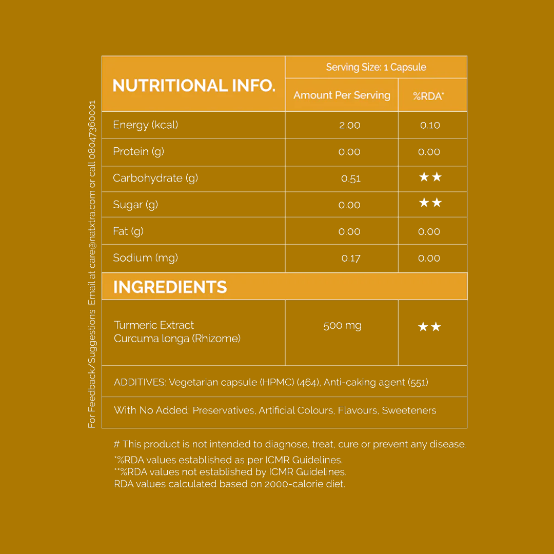 Curcumin