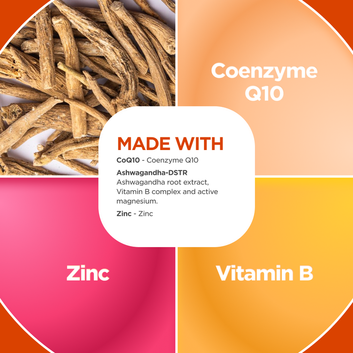 CoQ10, Ashwagandha & Zinc