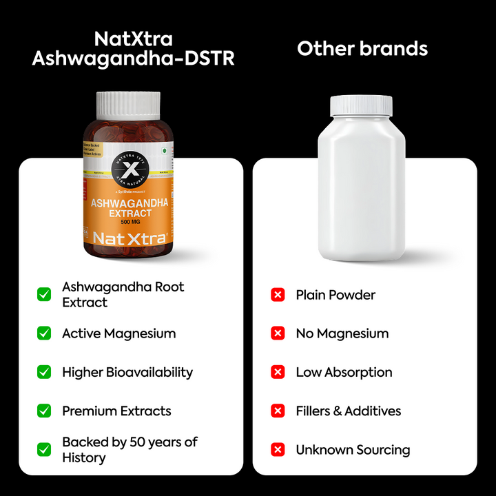 Ashwagandha-DSTR