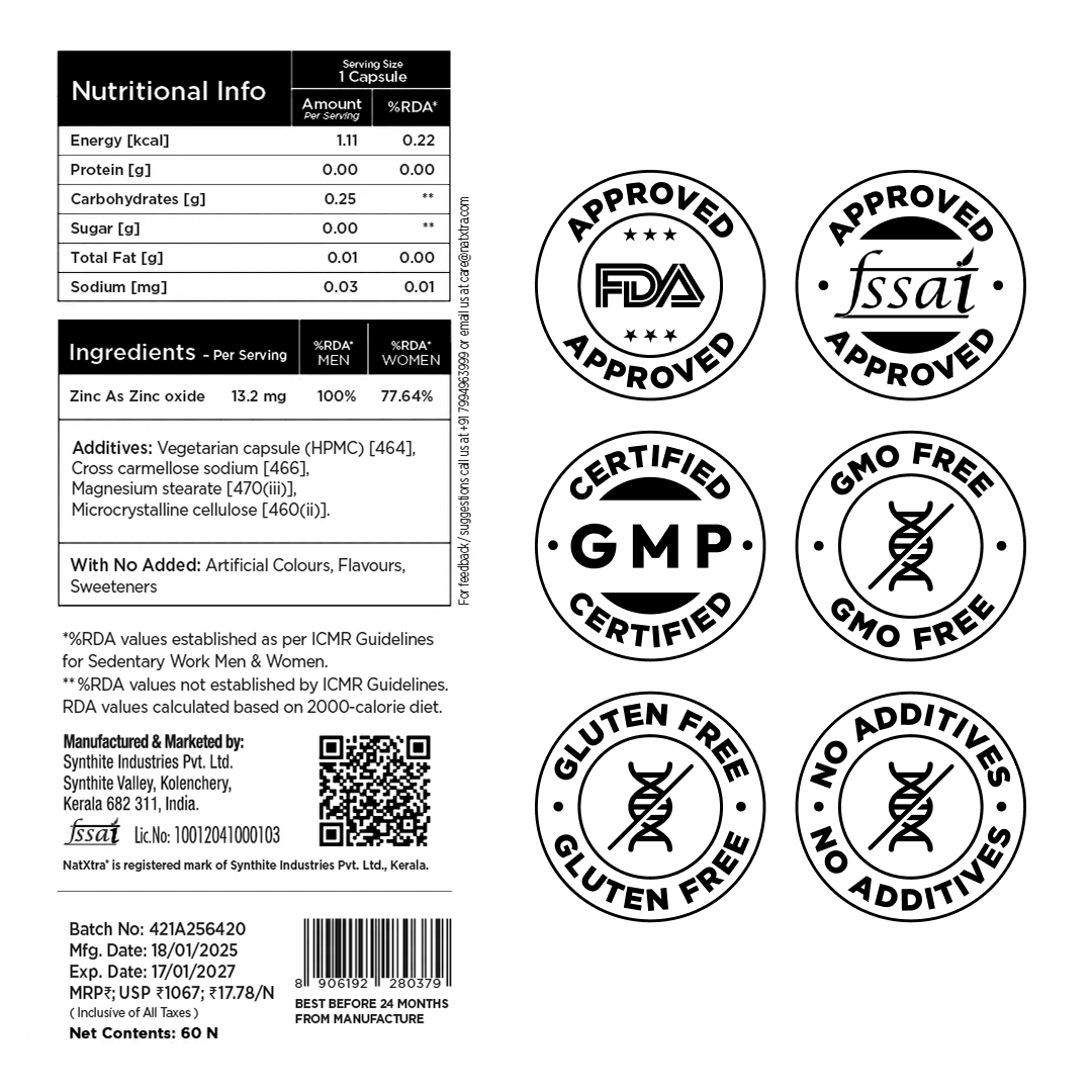 Magnesium & Zinc