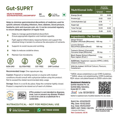 Gut- SUPRT
