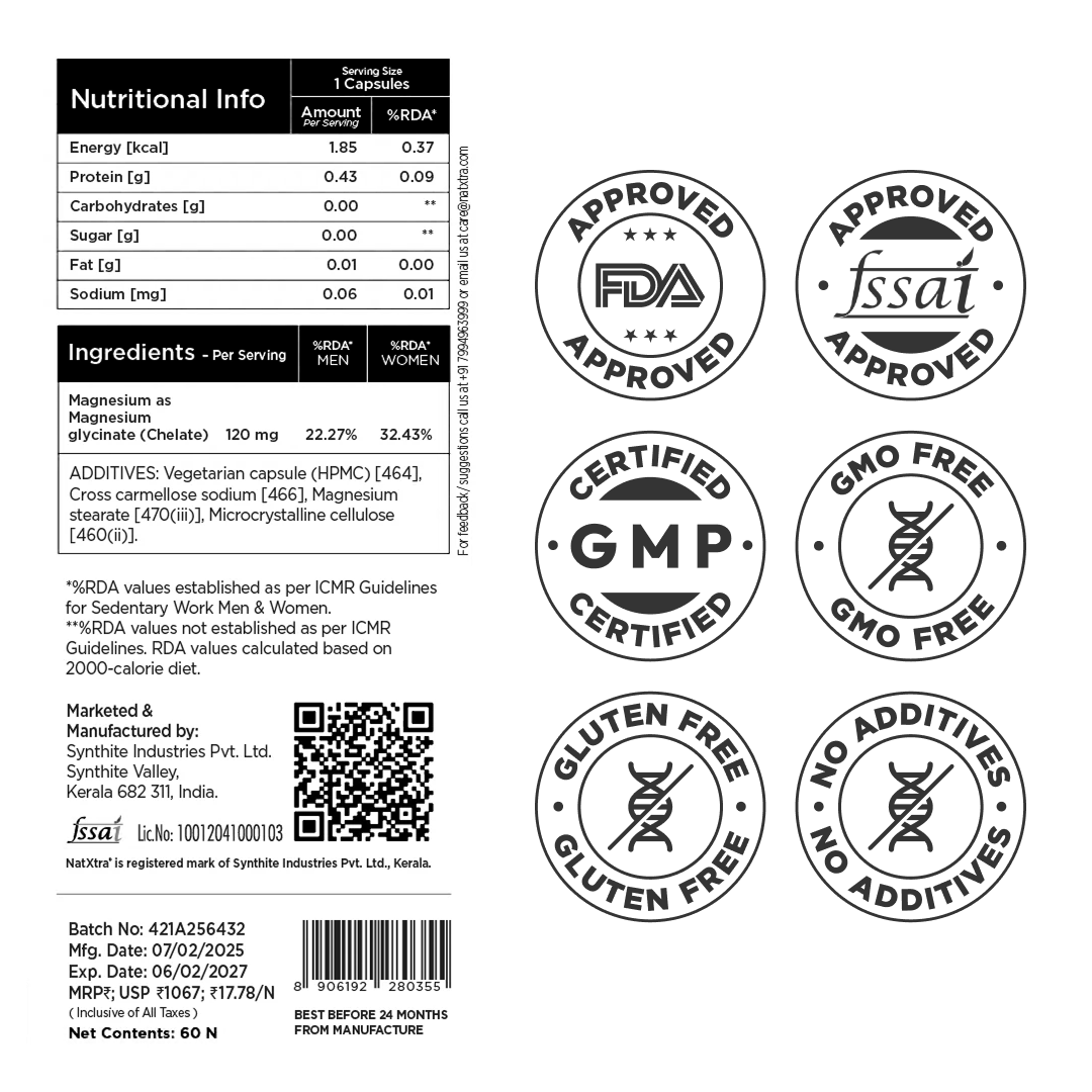 Magnesium & Zinc