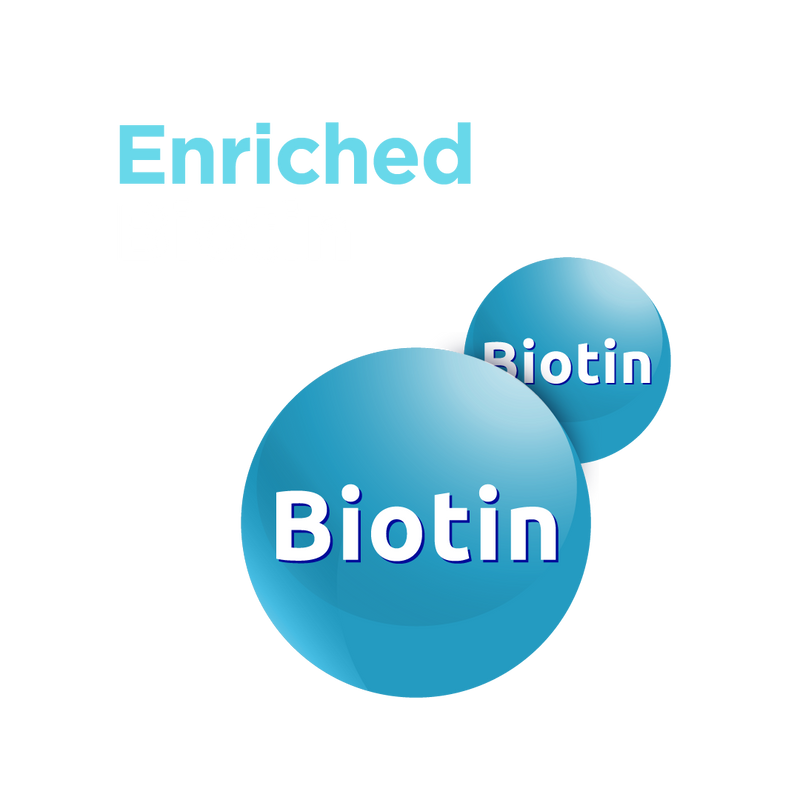 Biotin Active Plus