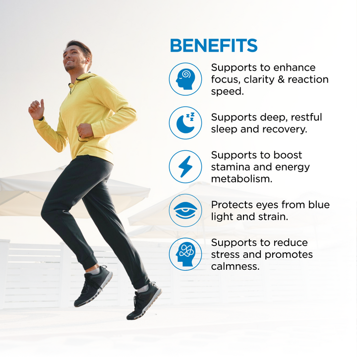 Magnesium, Ashwagandha, i-Sleep Plus & i-Right+