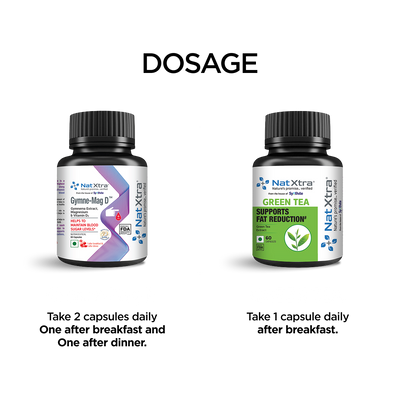 Sugar-free +  Detox Combo