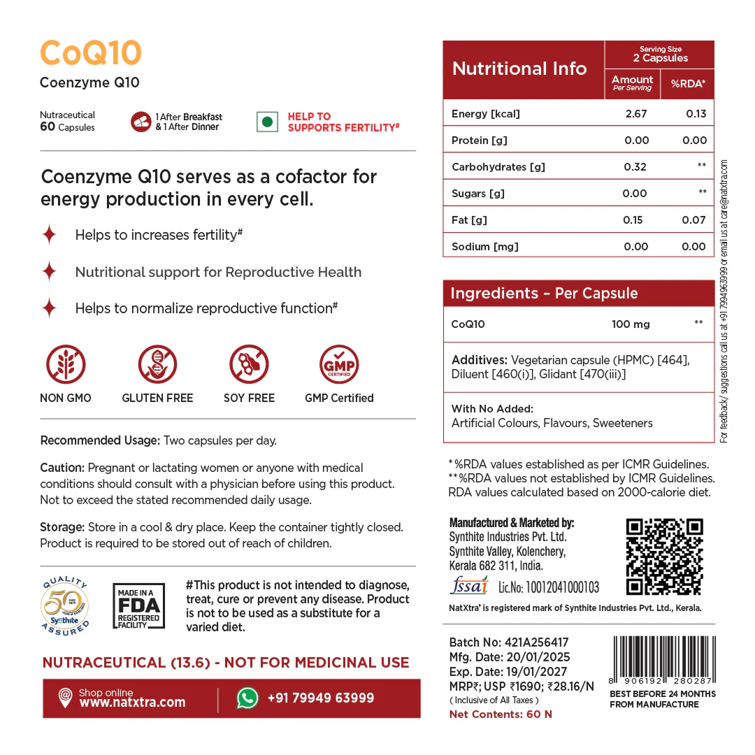 CoQ10, Ashwagandha & Zinc