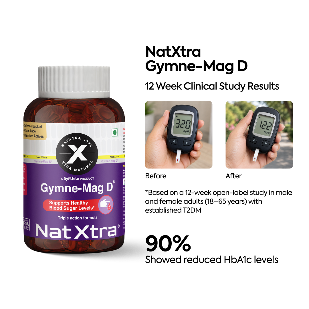 Gymne-Mag D for Blood Sugar Support