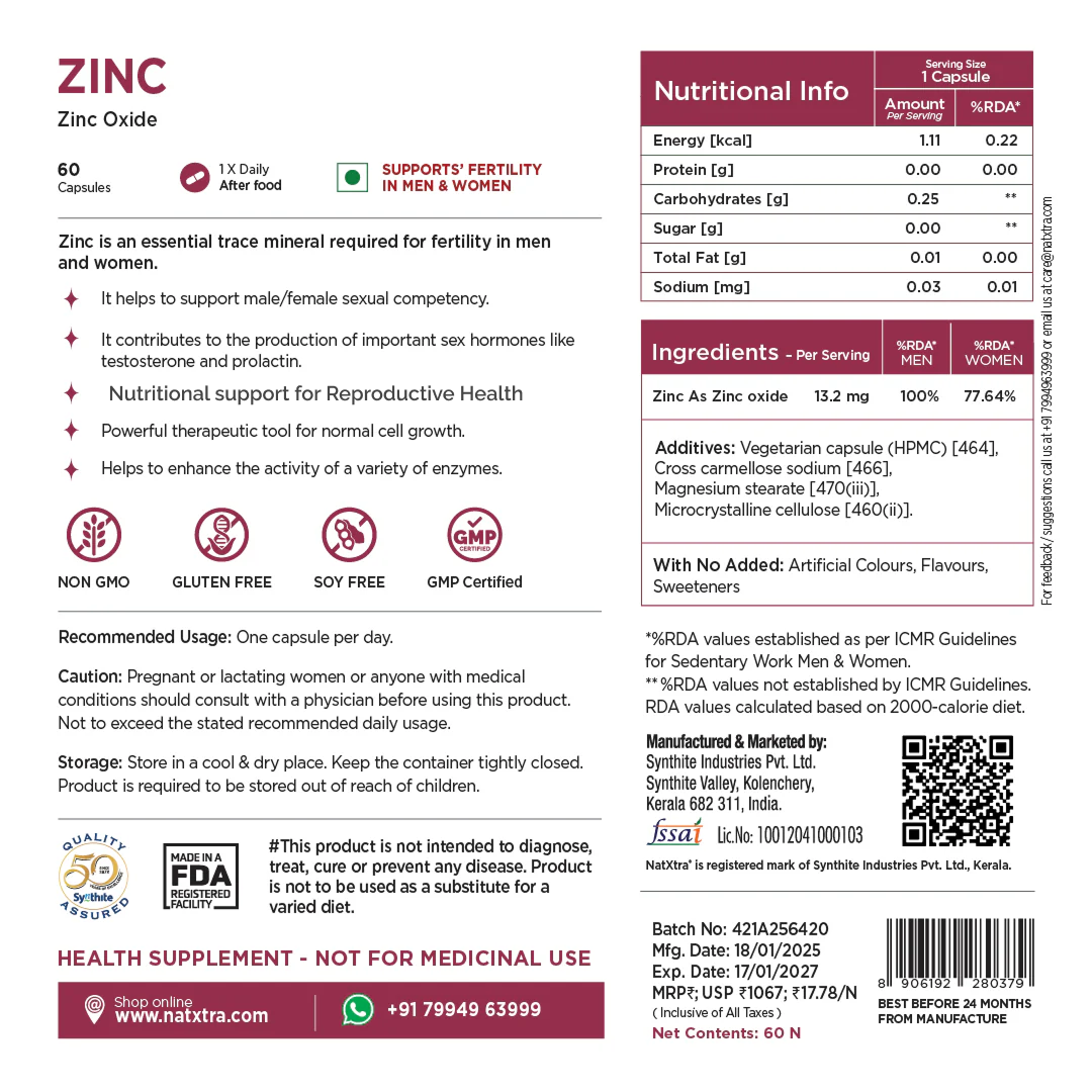CoQ10, Ashwagandha & Zinc