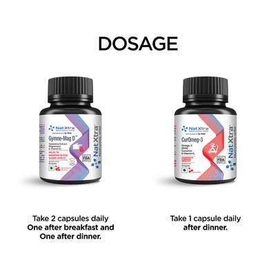 Diabetes + Cholesterol - Care