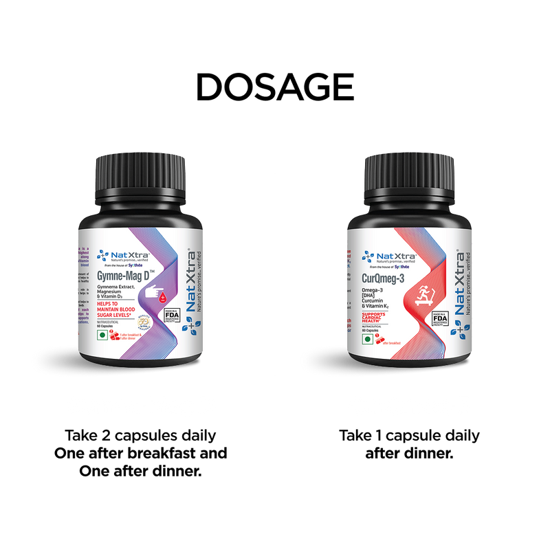 Diabetes + Cholesterol - Care