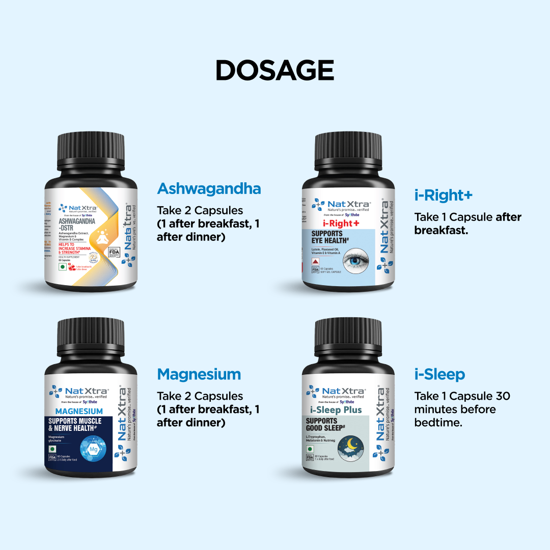 Magnesium, Ashwagandha, i-Sleep Plus & i-Right+