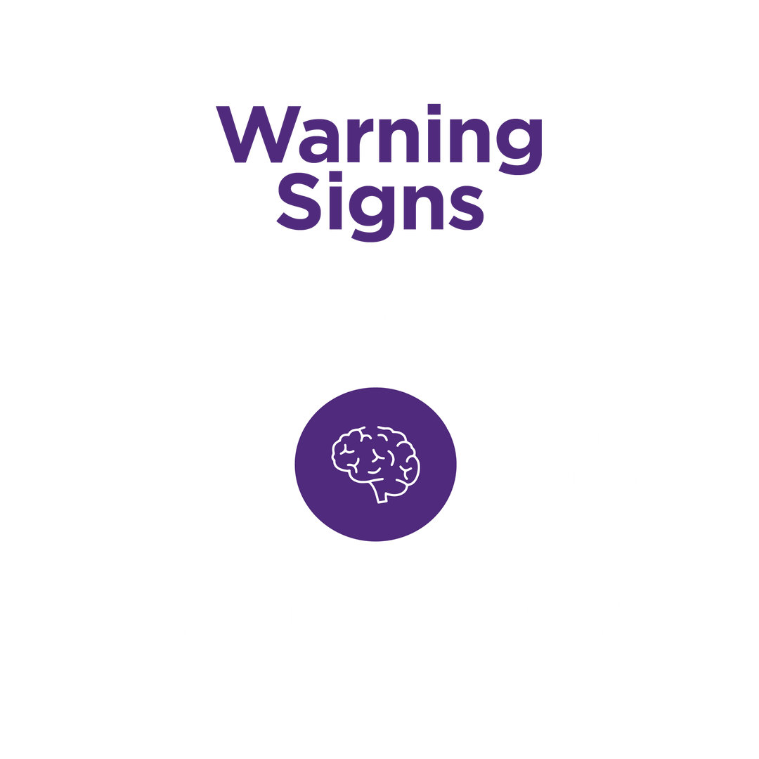 Brahmi + Ashwagandha