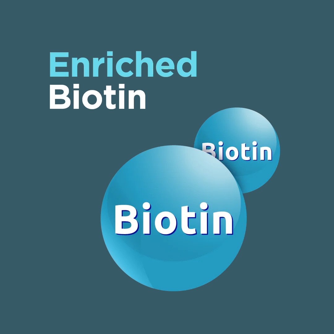 Biotin Active+