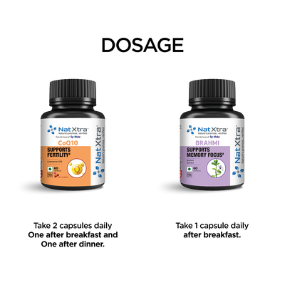 Coq10 + Brahmi