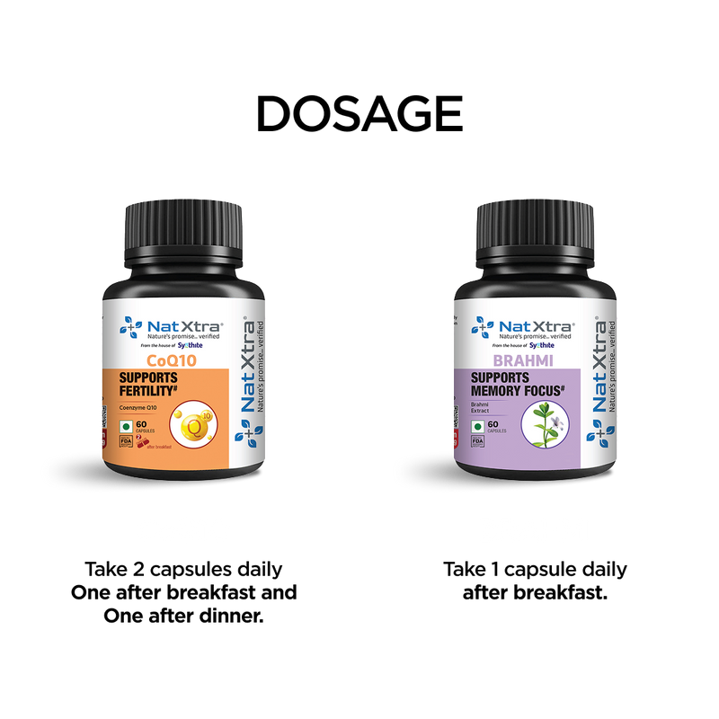 Coq10 + Brahmi