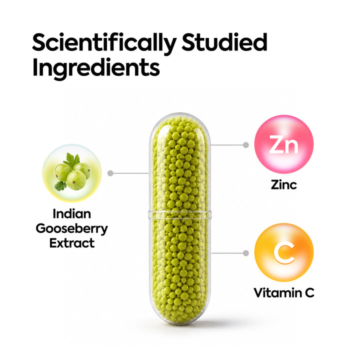 Amla-CZ (30 capsules)