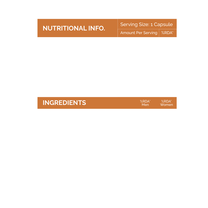 Vitamin B Complex