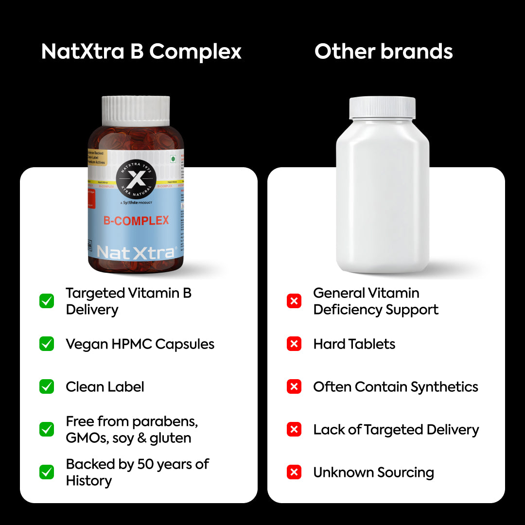 B Complex