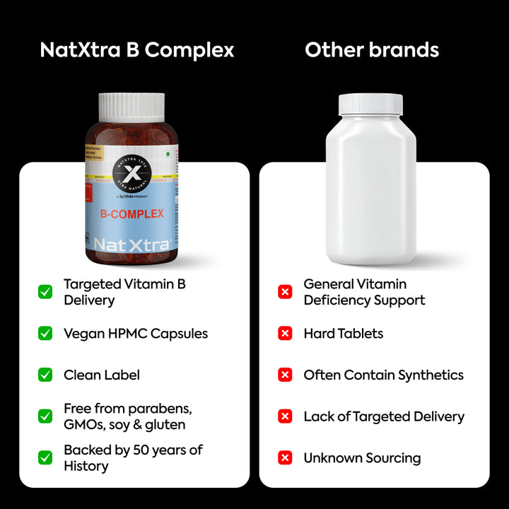 B Complex