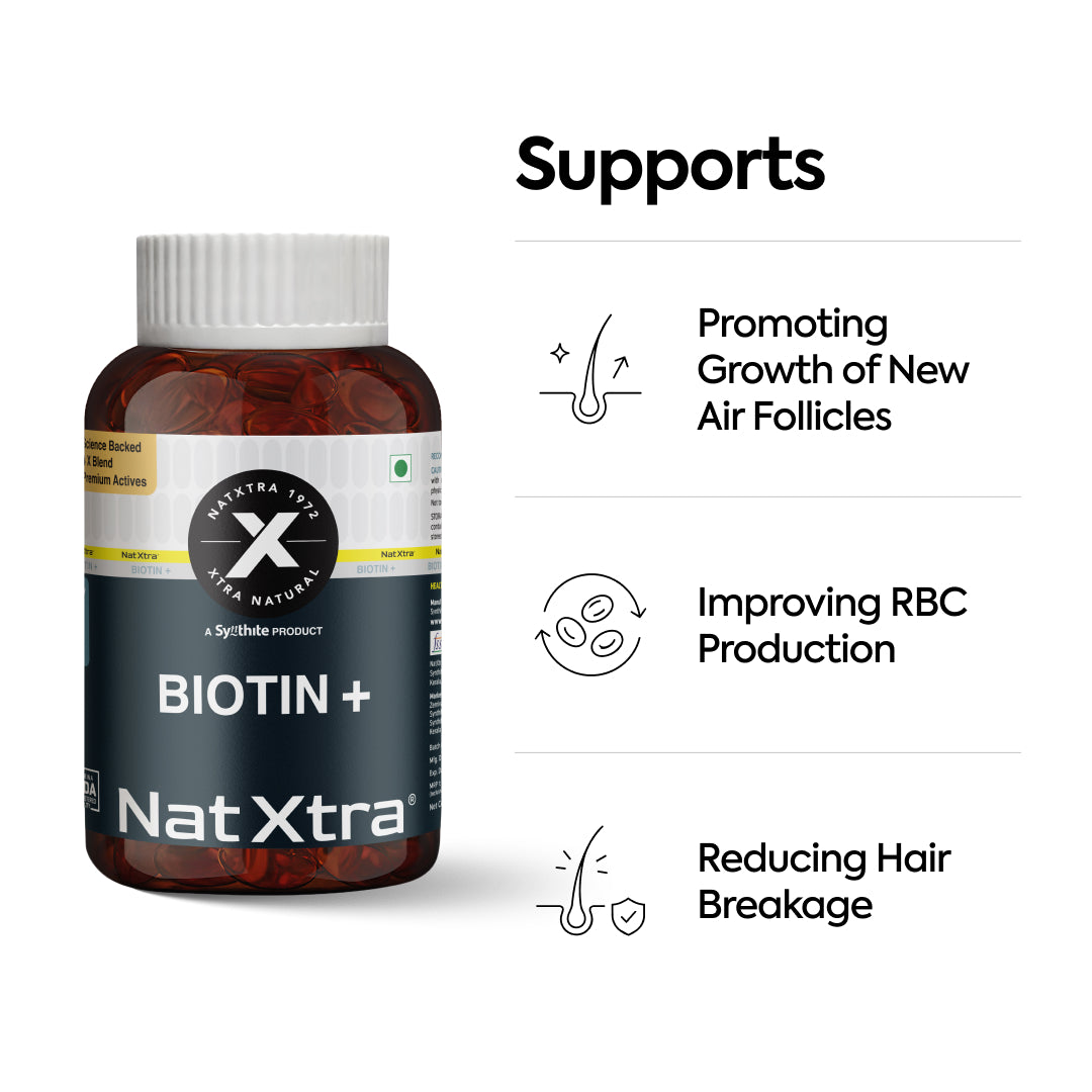Biotin+