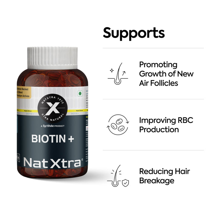 Biotin+