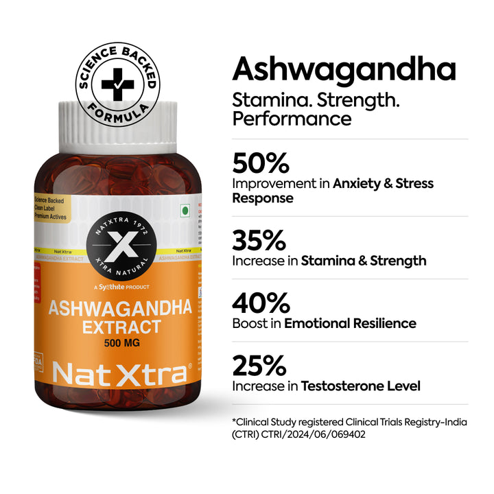 Ashwagandha Extract & ( Amla ) Bloat Pro