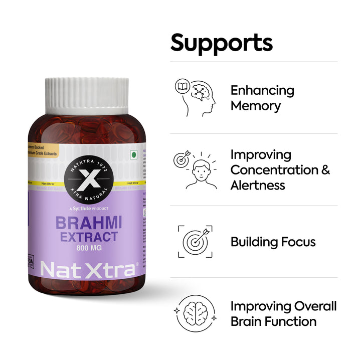 Ashwagandha Extract & Brahmi Extract