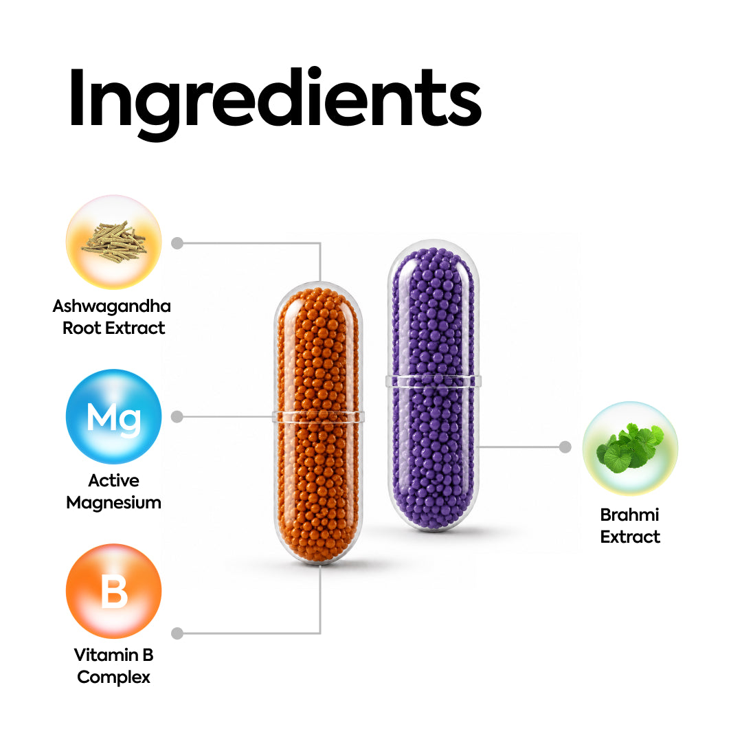 Ashwagandha Extract & Brahmi Extract
