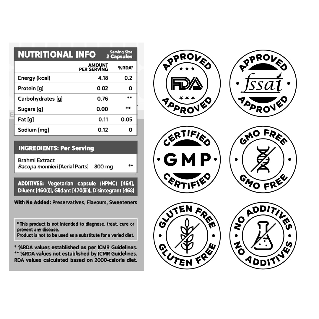 Ashwagandha Extract & Brahmi Extract