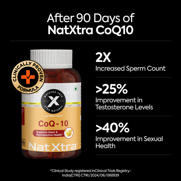 CoQ10 & Ashwagandha Extract