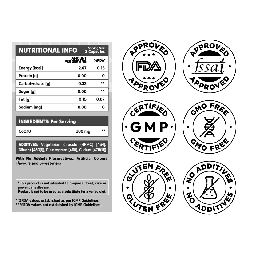 CoQ10 & Ashwagandha Extract