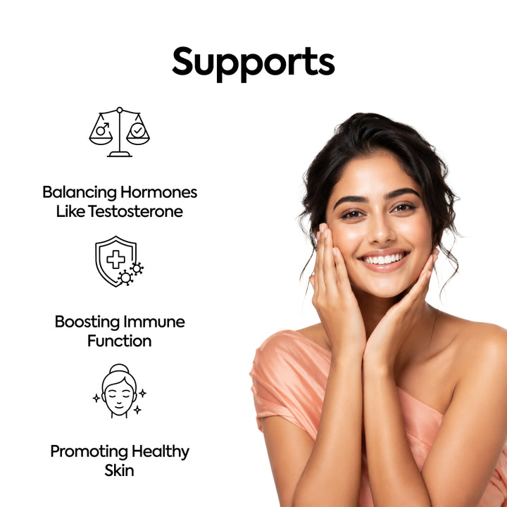 CoQ10, Ashwagandha Extract & Zinc