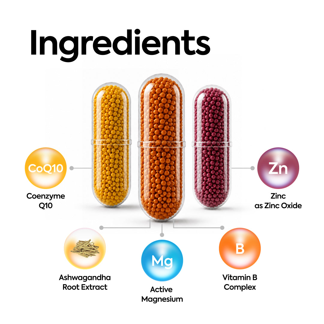CoQ10, Ashwagandha Extract & Zinc