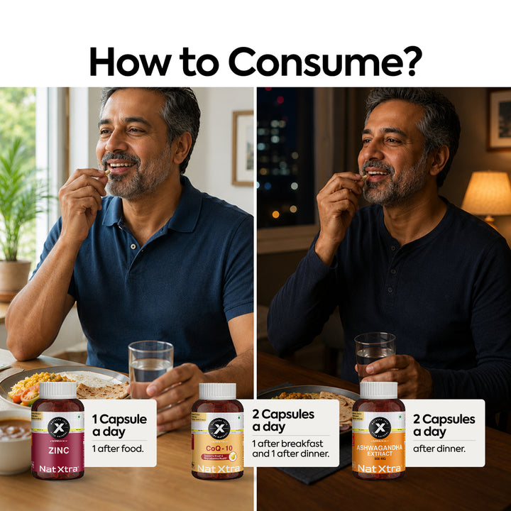 CoQ10, Ashwagandha Extract & Zinc